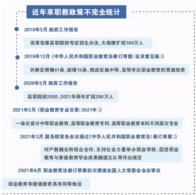 K12转型新赛道加持，职业教育校企协同育人谱写新篇章