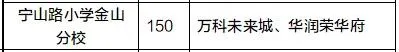 首府新区43中学、宁山路小学都是“未来校区”(图2)