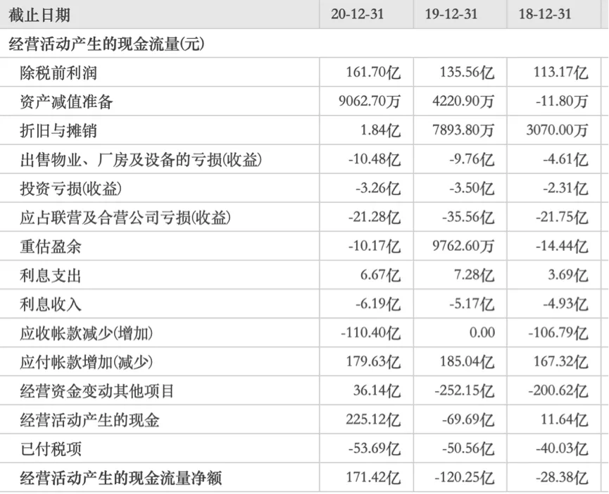 ESG报告成果显著，却难掩旭辉控股的资本困境