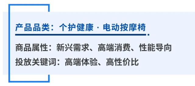 ROI高达7+!热销品类如何在腾讯广告卖爆的