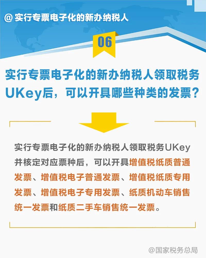 快收藏！9张图，带你读懂“专票电子化”
