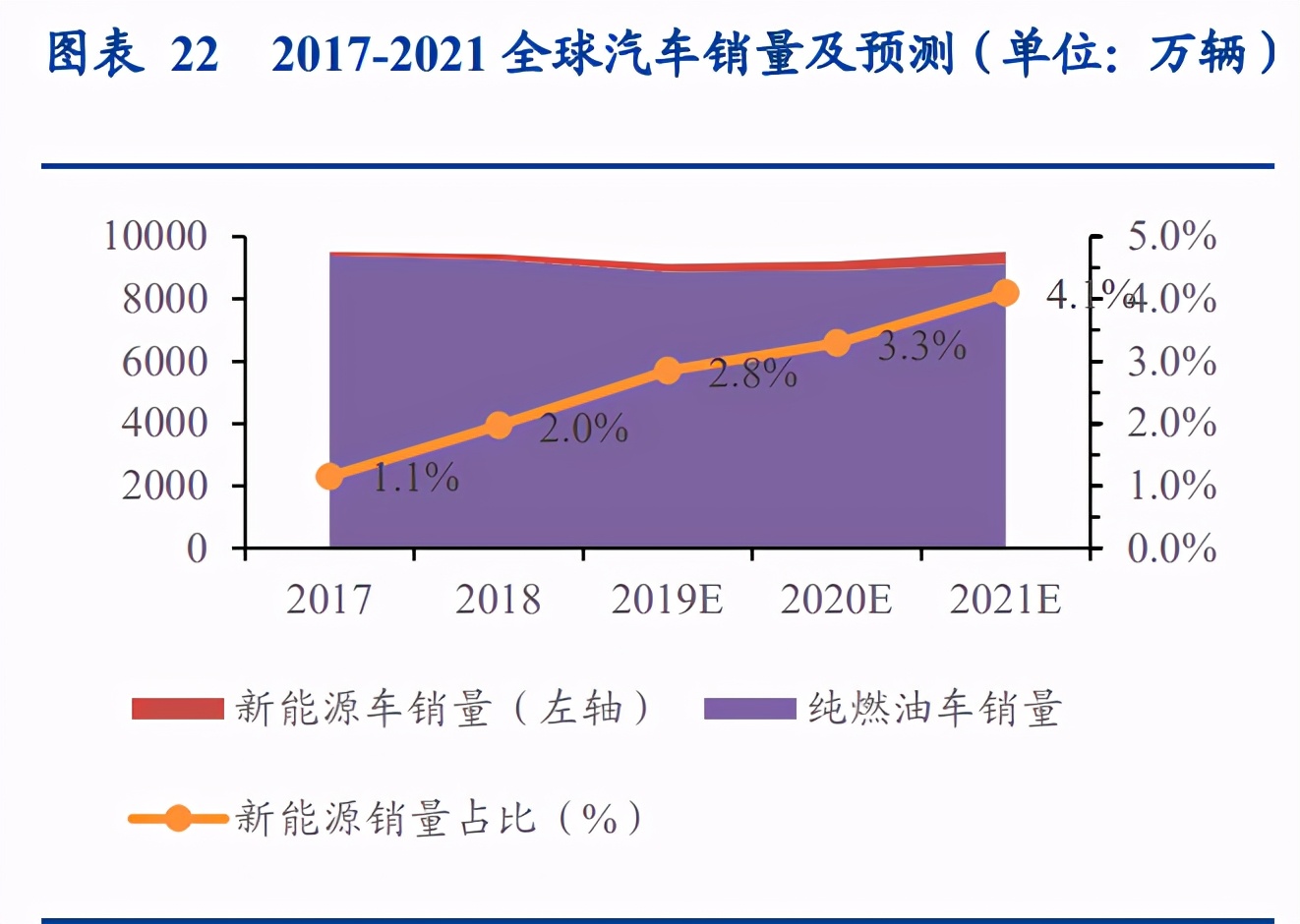 功率半导体行业深度报告：供需错配，盈利释放，持续突破