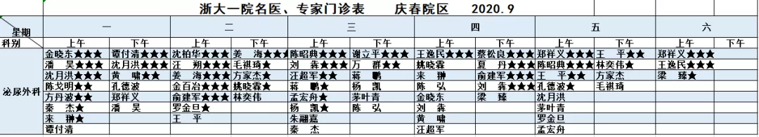 唯一的肾上长了7厘米的肿瘤，这个“国际劳模”给37岁麻辣烫老板做了手术