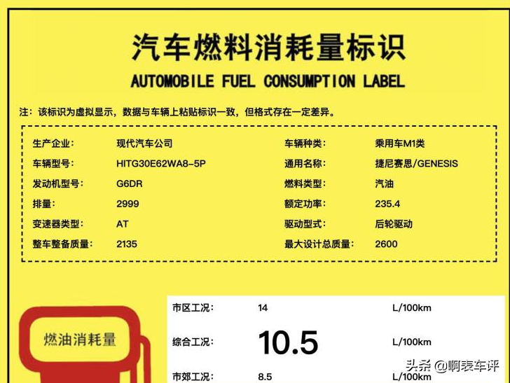 捷尼赛思G90入华在即，定义豪华车长超5.2米，配3.0T引擎+四驱