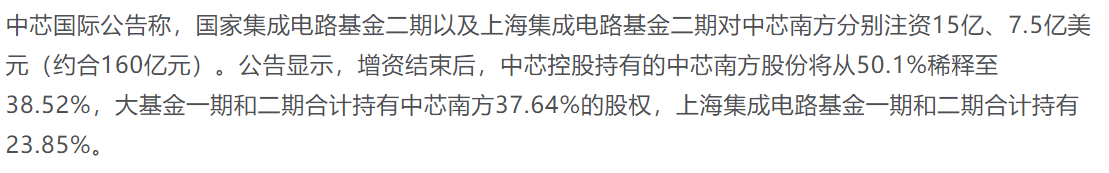 华为要被封杀，而我国在芯片制造领域中最重要