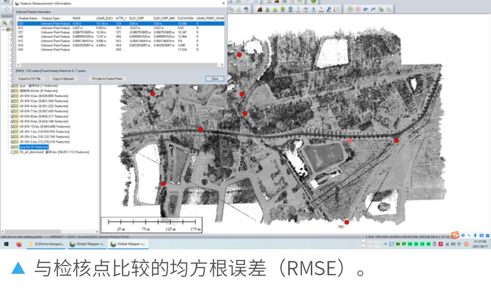 硬核！激光點云精度和建模質(zhì)量分析案例介紹