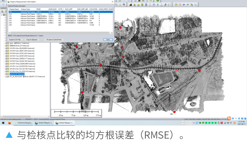 硬核！激光点云精度和建模质量分析案例介绍