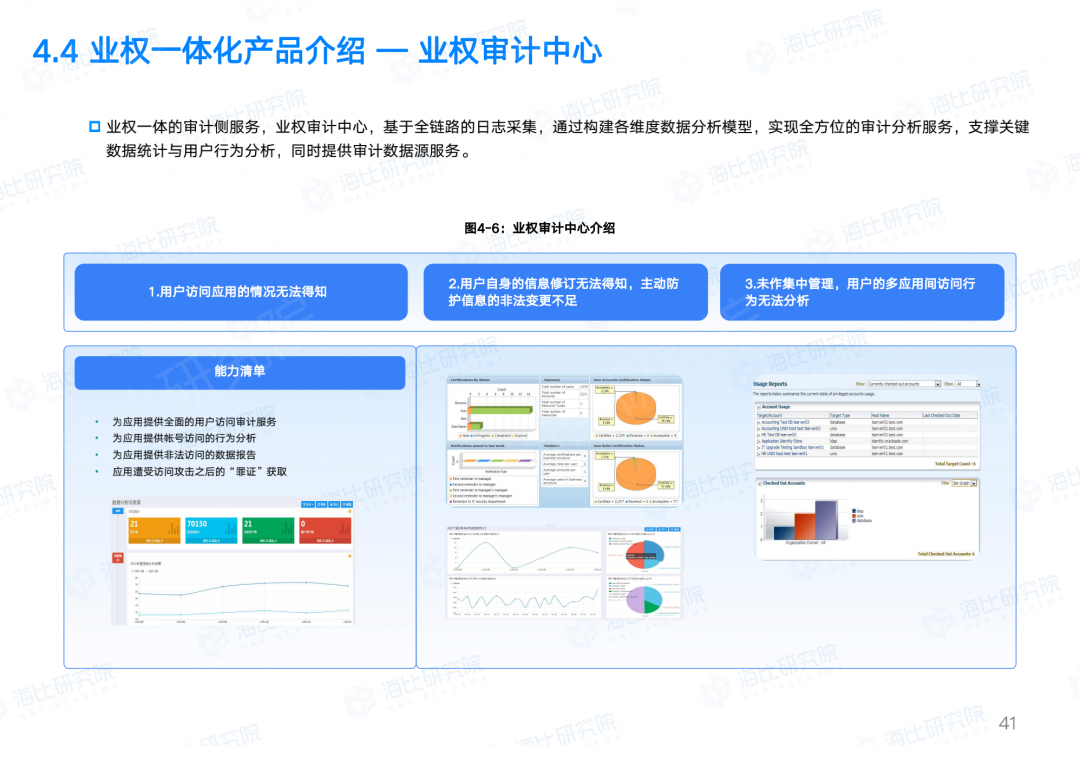 让权限回归业务本质，让IT聚焦数字智能