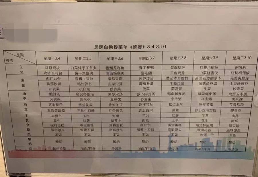 我参观了一个年花15万+的养老社区，不适合我爸妈，适合我