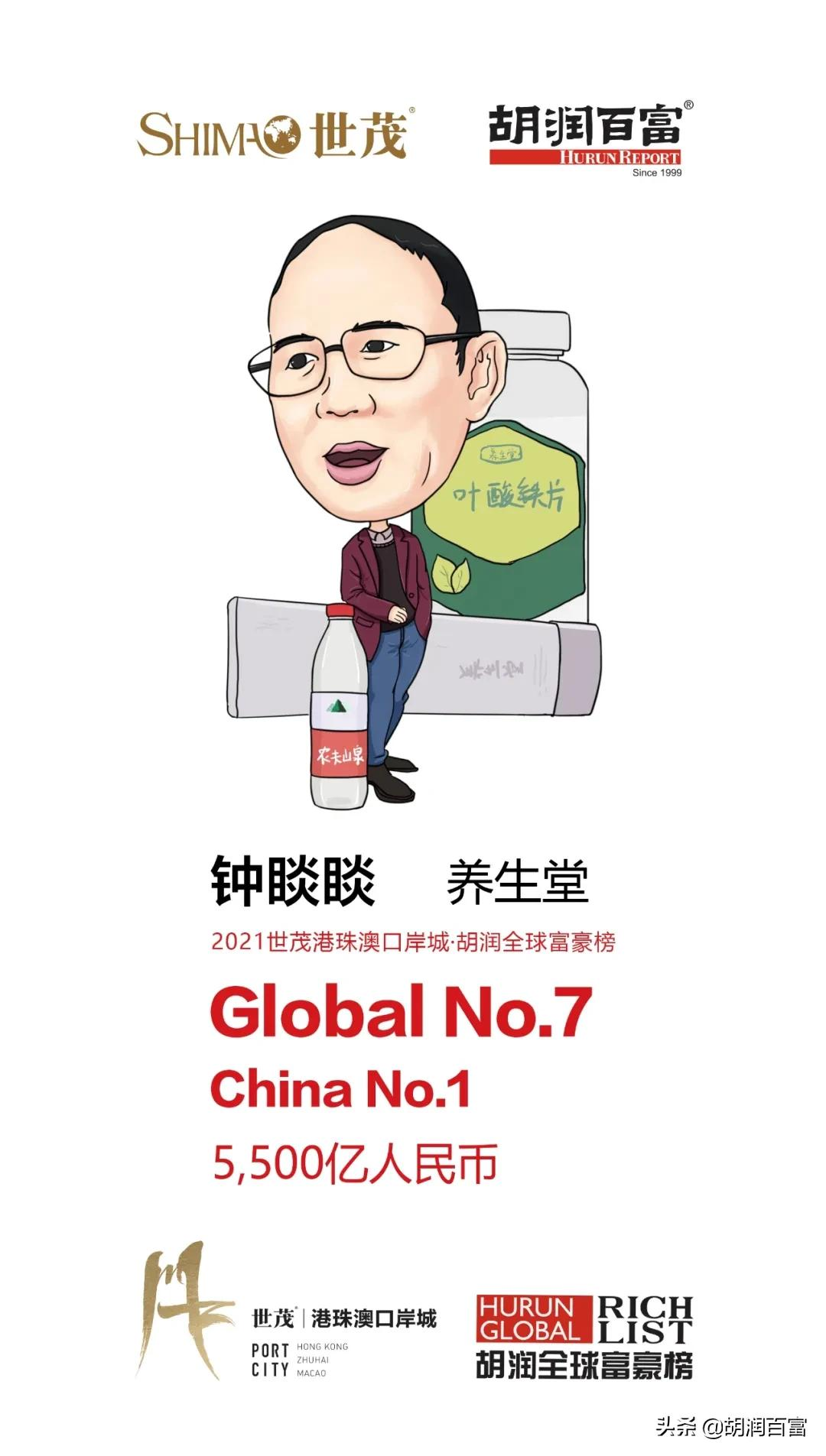 《2021世茂港珠澳口岸城·胡润全球富豪榜》重磅发布