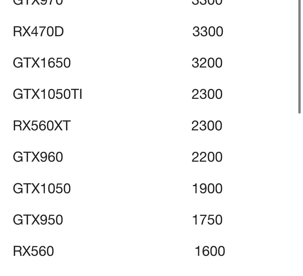 丽台t600参数图片