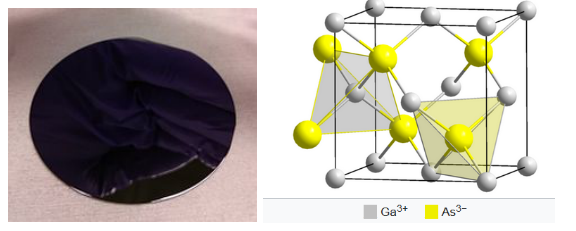 正邪兼修的砷元素：到底是我們的敵人，還是朋友？