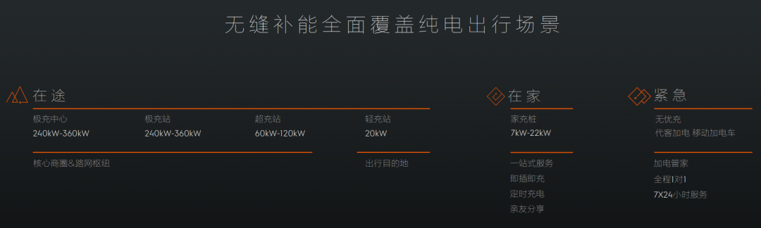 不想再说干翻特斯拉之类的，但极氪001确实有这个能力