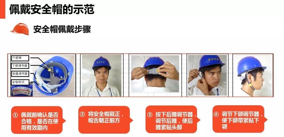 劳动防护用品佩戴图解，不会戴？不标准？