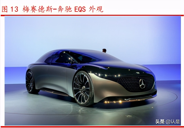 上海车展专题研究报告：巨头入局加速变革，产业格局重塑