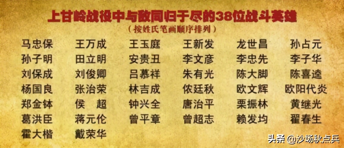 每个志愿军都有堂堂正正的名字，取这样不入流