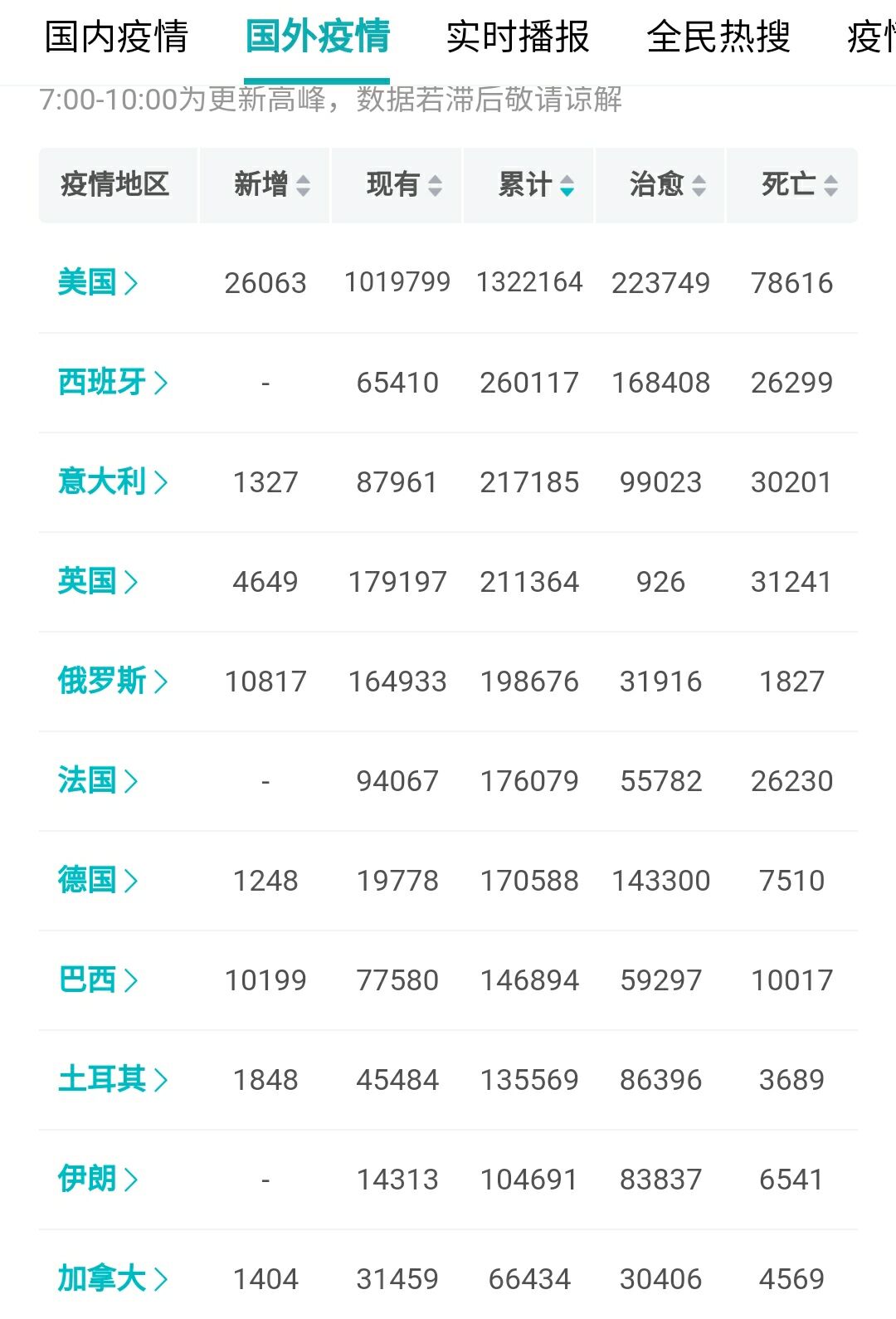 掉转枪头！加拿大要求美国赔偿道歉，你如何评