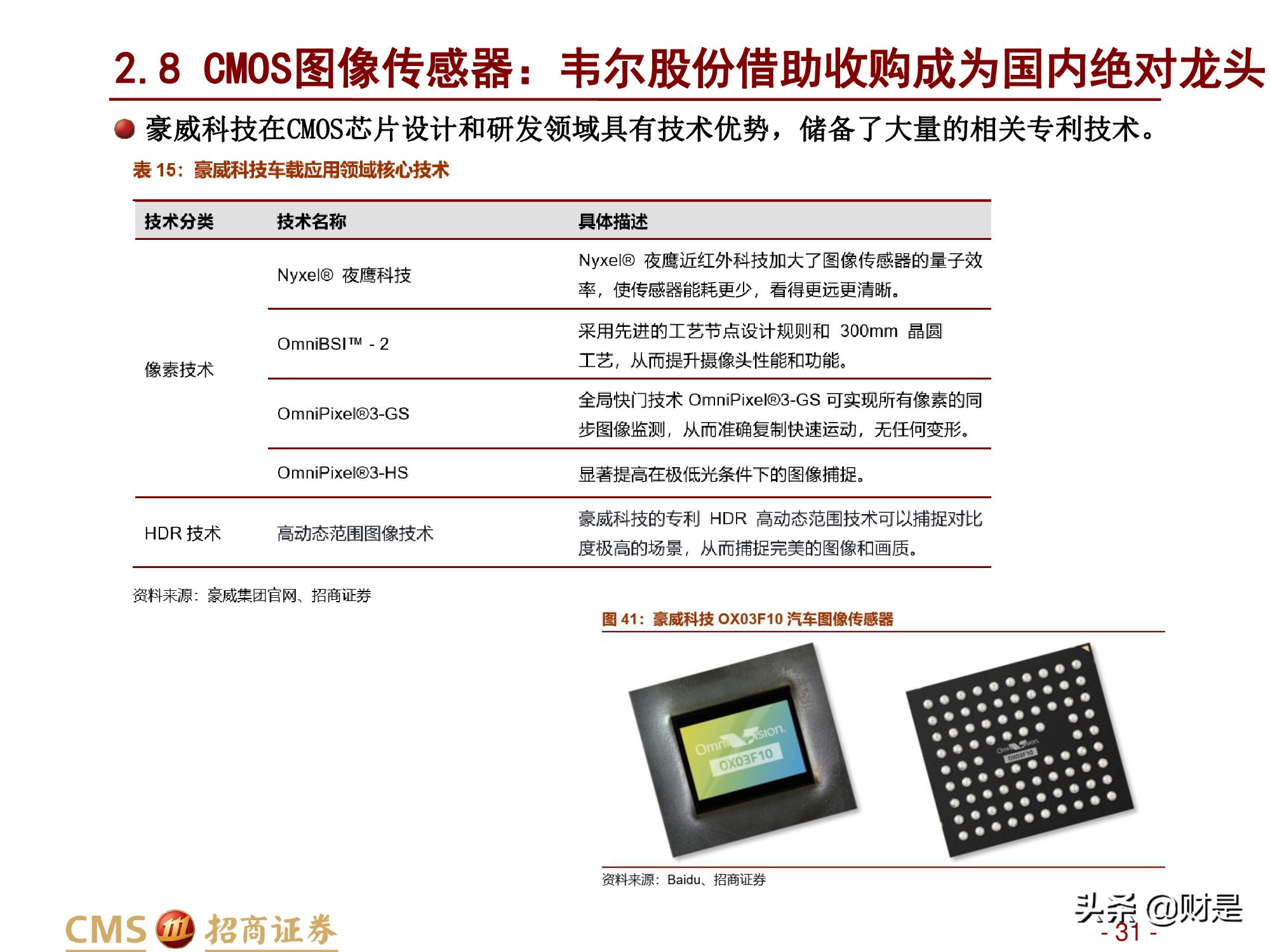 汽车行业研究报告：汽车智能化加速发展，感知层显著受益