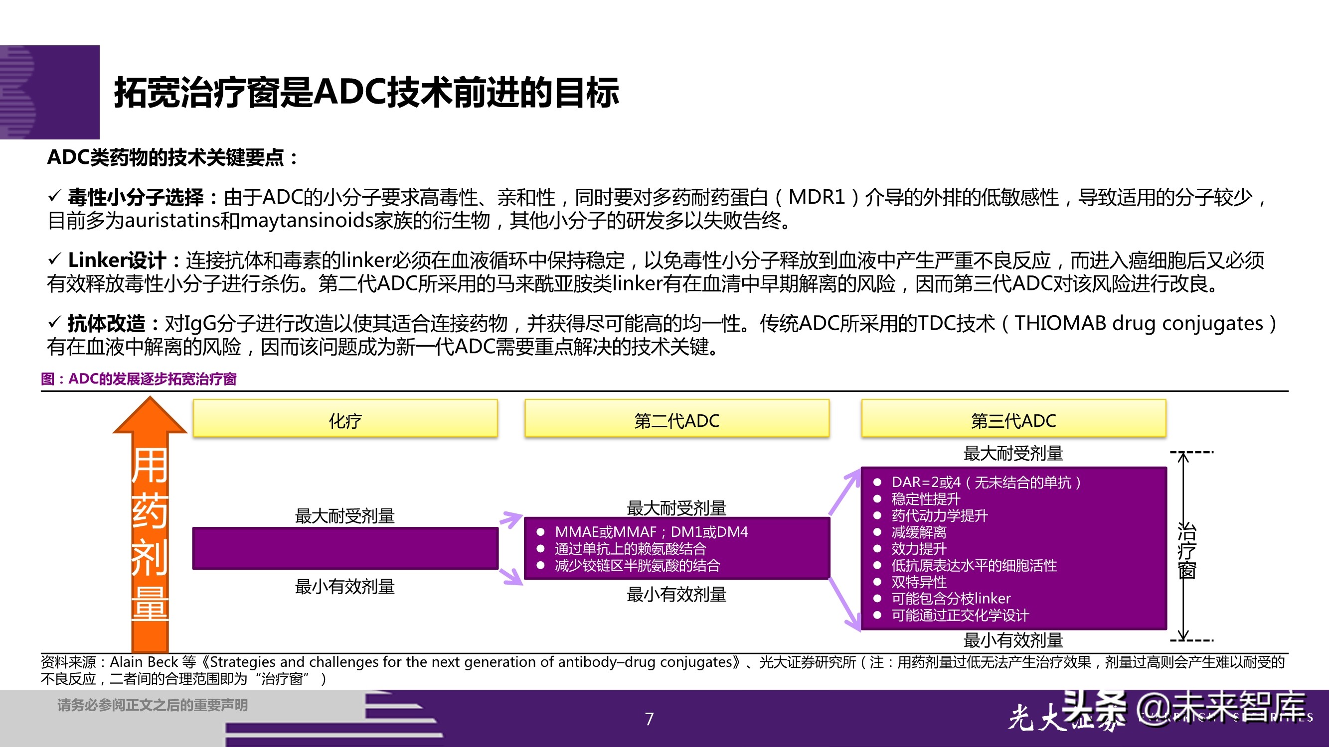 抗体偶联药物ADC投资研究：行业风起云涌，差异化竞争是关键
