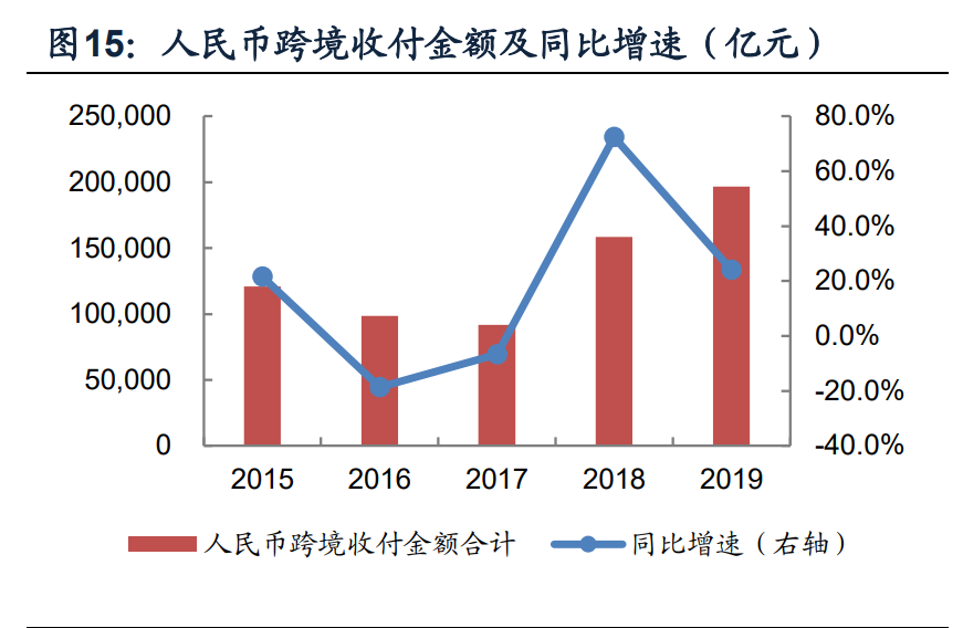 蚂蚁集团核心竞争力及发展前景深度分析