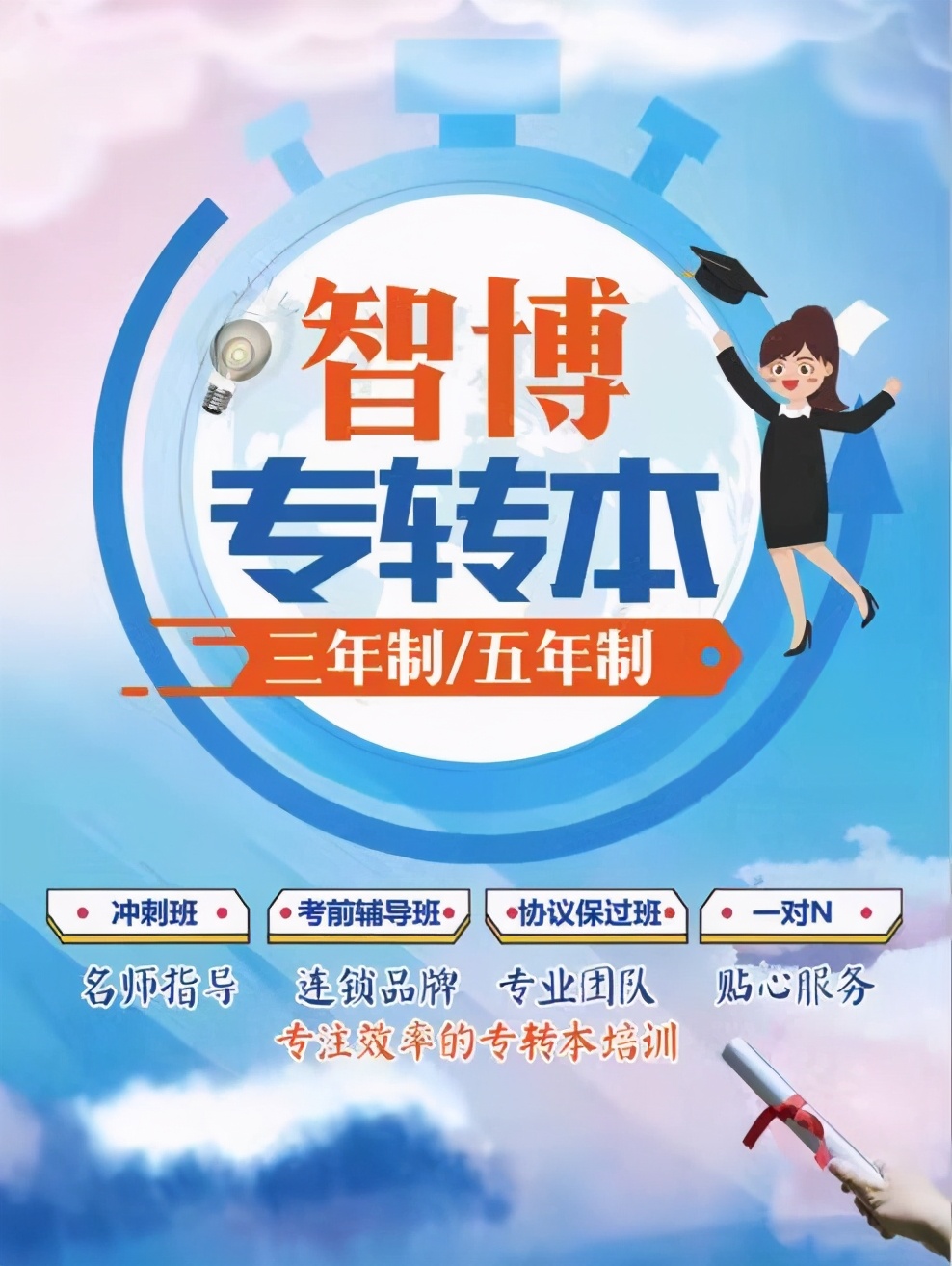 江苏五年制专转本录取条件是什么？有分数限制吗？