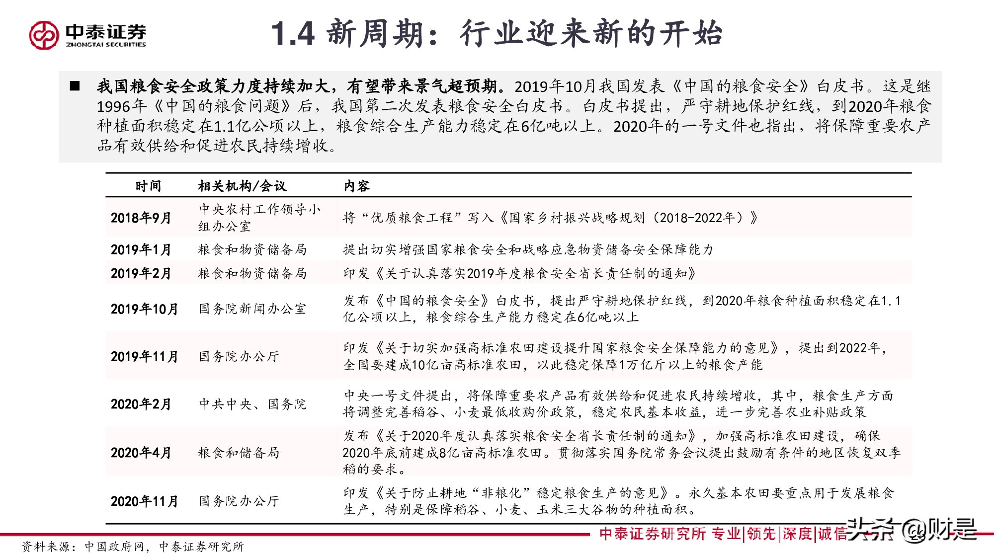 再论复合肥：景气、格局与未来