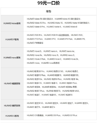 花粉第二大惊喜，EMUI11新年首升，14款老机型推送正式版