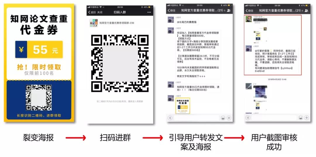 如何用企业微信，搭建社群用户增长闭环？
