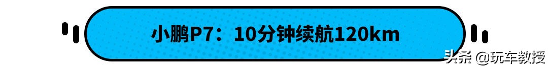 尾气臭油耗高！新车发展进步快 现在还应该买燃油车吗？