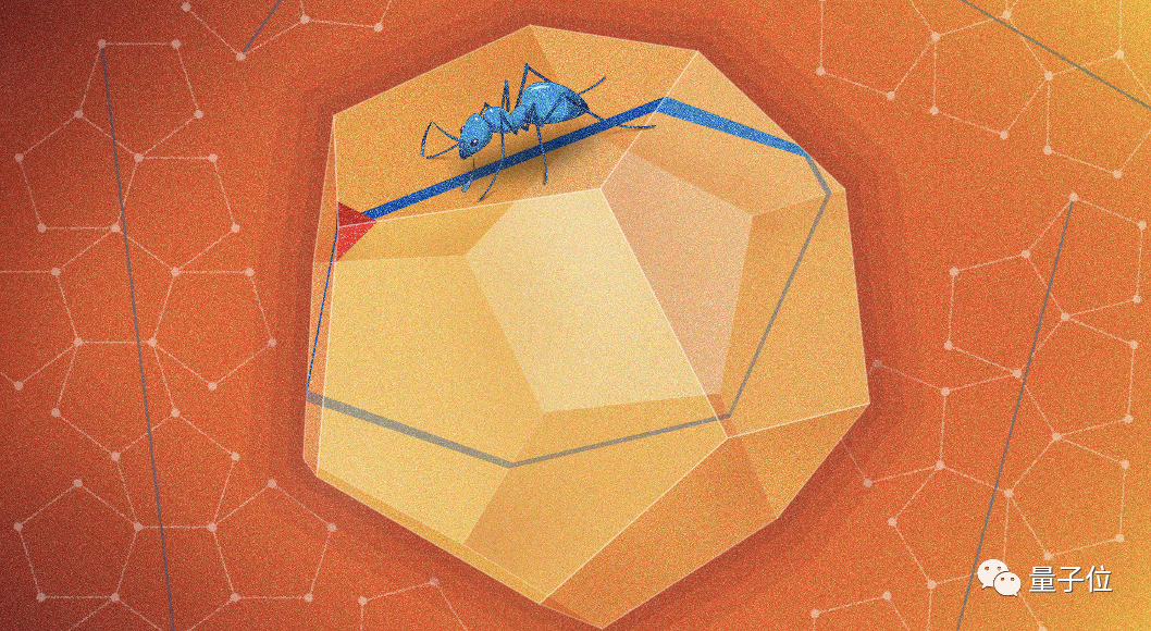 量子計算機、奧數(shù)AI……這是2020計算機、數(shù)學(xué)的重大突破