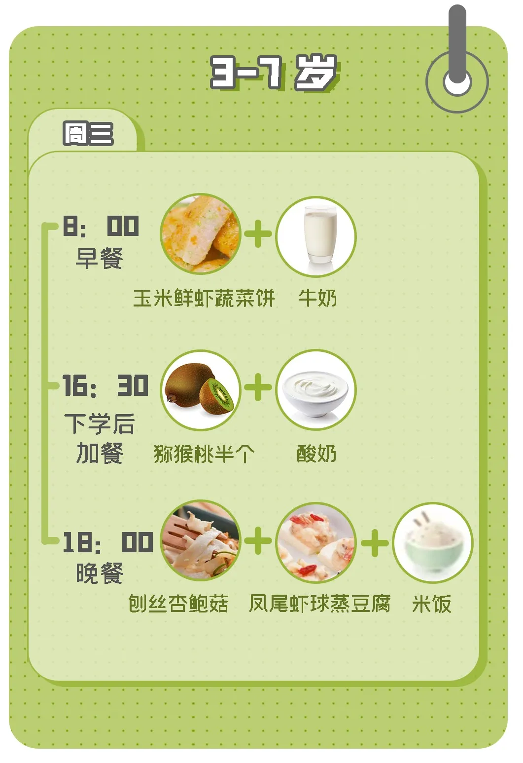 抓住“猛长期”尾巴!照着这个餐单来,娃的一日三餐都是营养满分 娃的一日三餐 第15张 抓住“猛长期”尾巴!照着这个餐单来,娃的一日三餐都是营养满分 娃的一日三餐 第15张