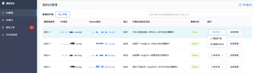 自从上了Elasticsearch，我们的麻烦越来越多……