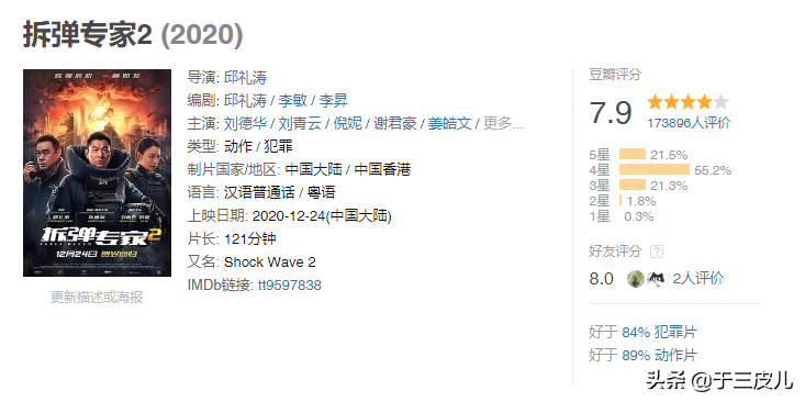 《拆弹专家2》引“炸”贺岁档成黑马，谁是它的背后“功臣”？