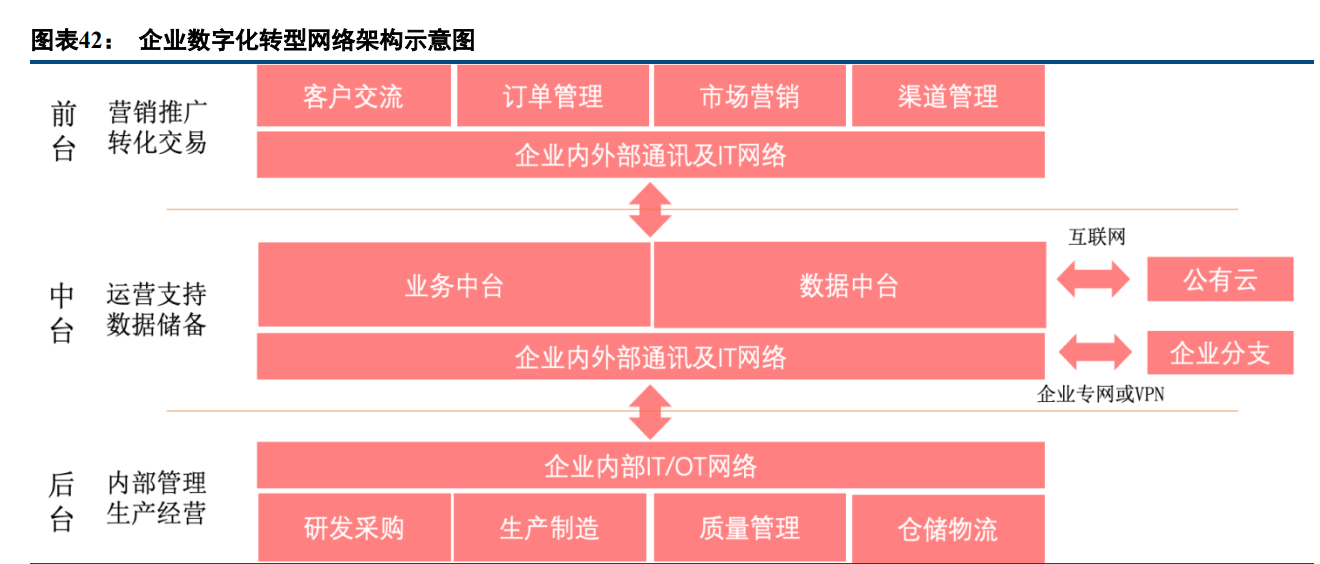 亿联网络专题报告：固本强基，新品突围
