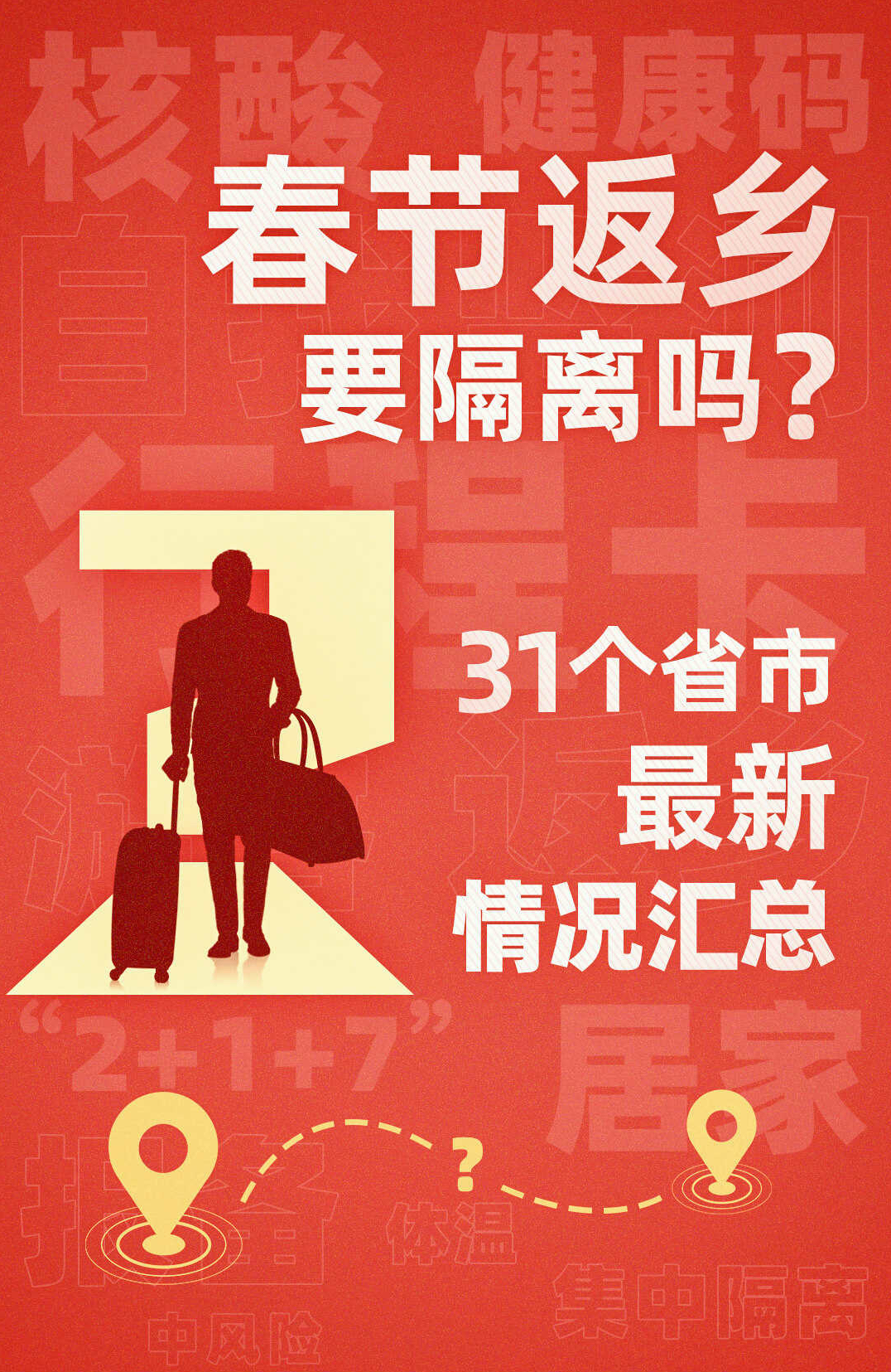 春节返乡是例春领日否需要隔离？31个省市最新情况汇总