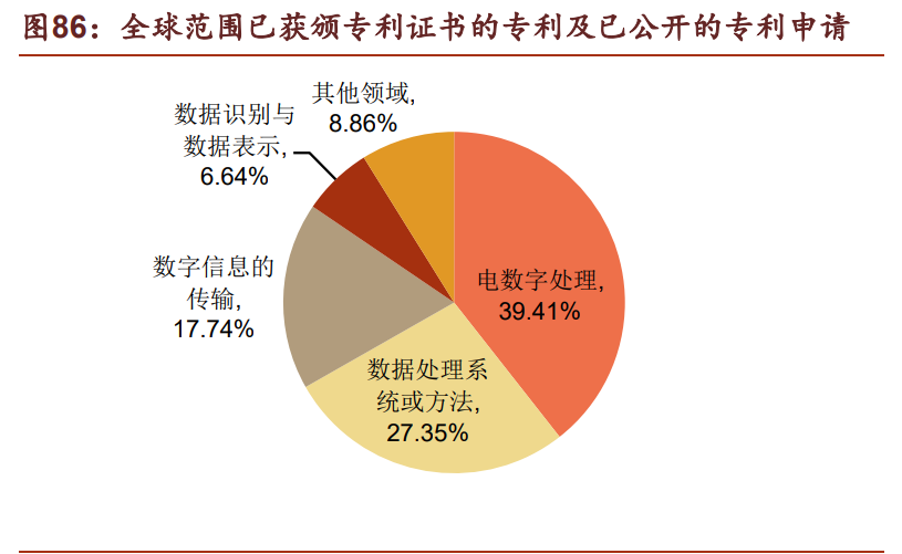 蚂蚁集团深度研究：蚂蚁的力量有多大