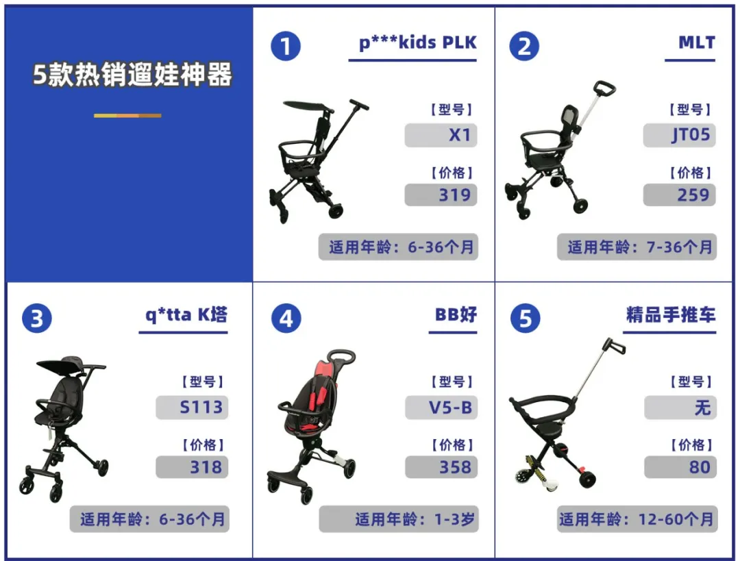 当心!父母带娃出门常用的「遛娃神器」,可能会让孩子受伤
