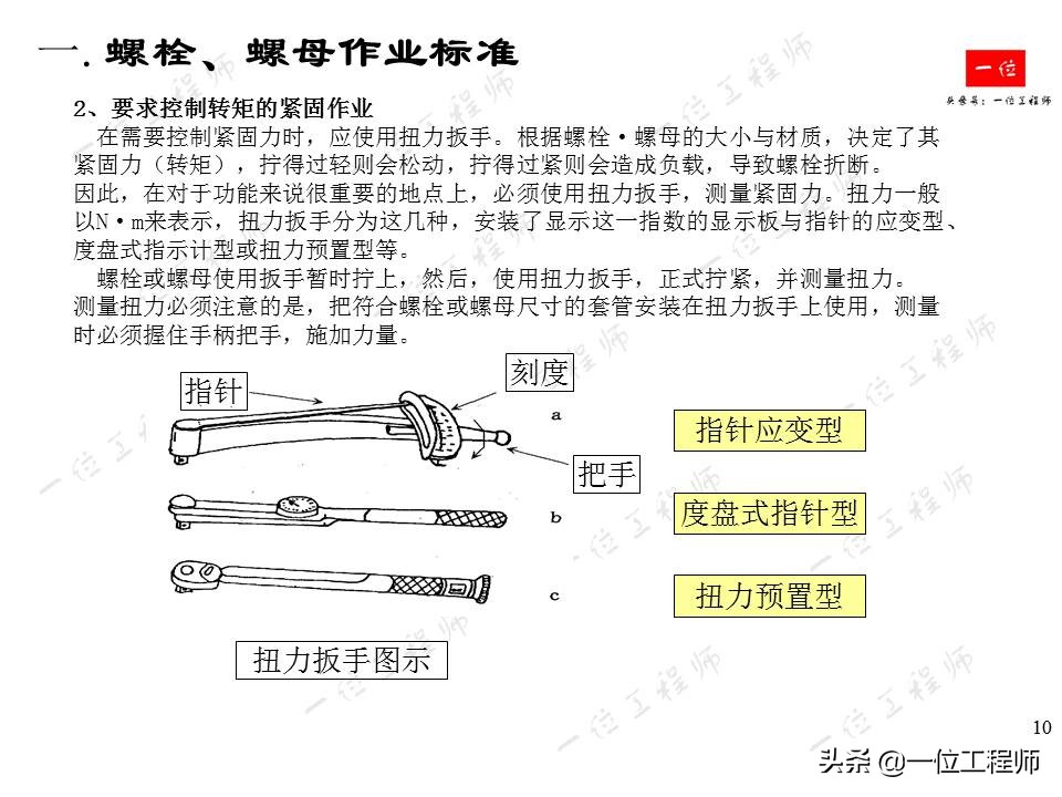 常用紧固件的安装与拆卸，螺栓、螺母和螺钉的标准，一文全面介绍