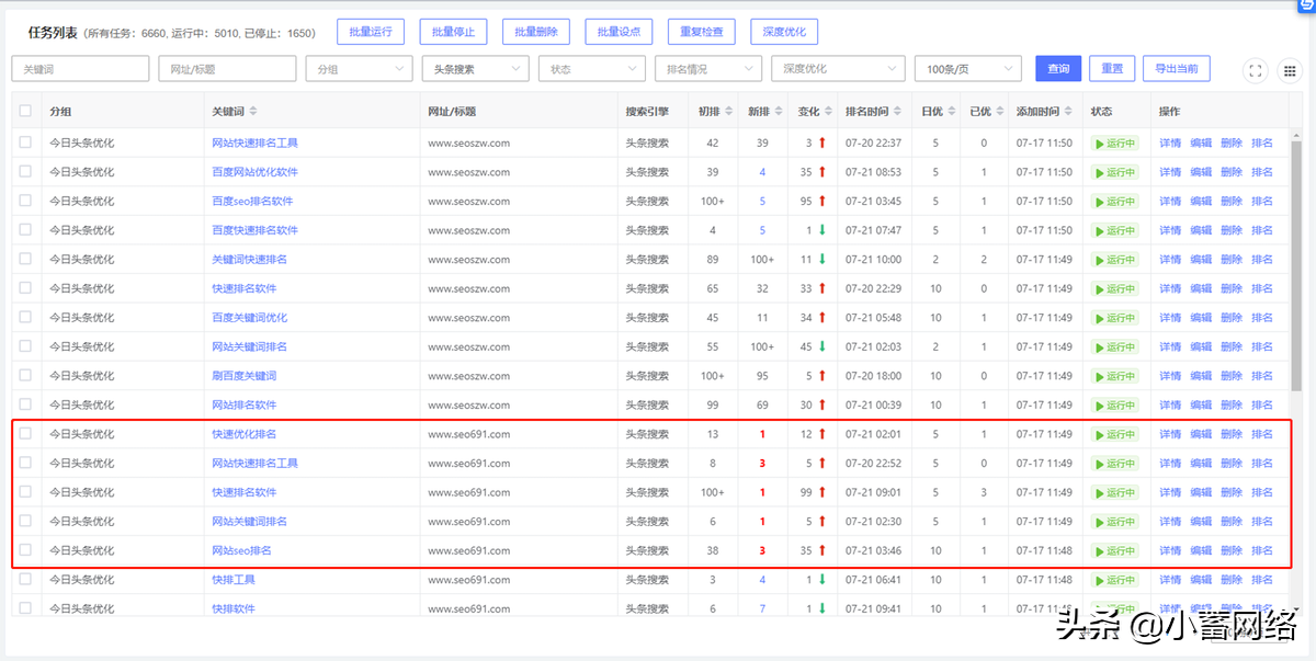 头条搜索如何做SEO优化?