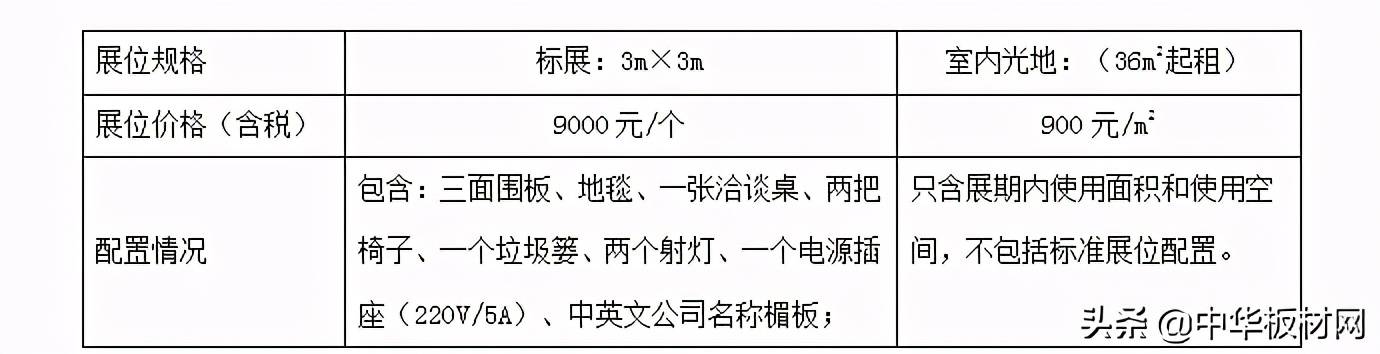 第十届中国（广州）定制家居展览会邀请函