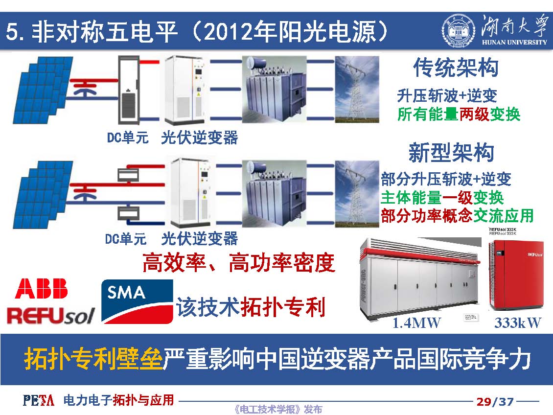 湖南大学汪洪亮教授：低成本光伏并网逆变器拓扑与控制技术探讨