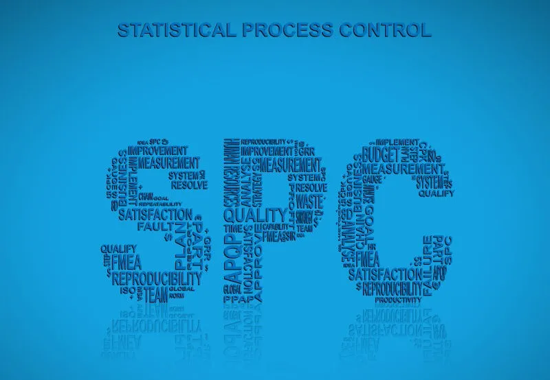 用5W1H诠释：SPC统计过程控制