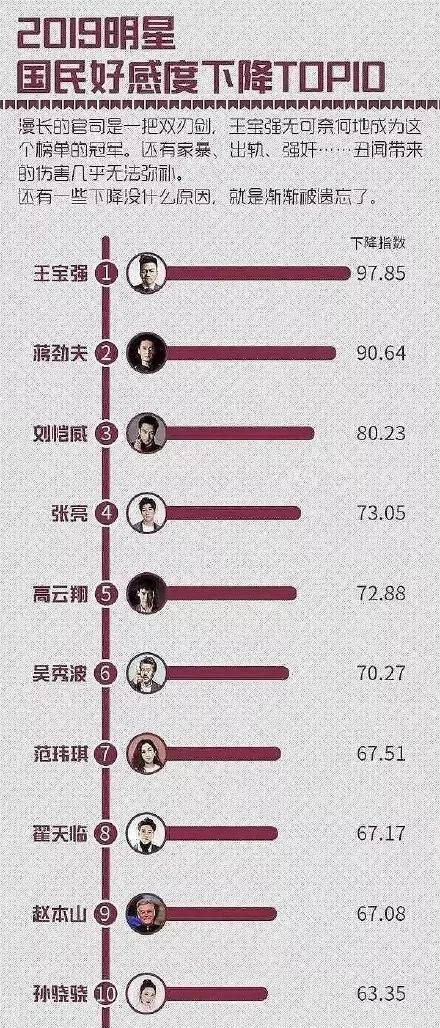 离婚四年后被传复合？王宝强为儿子庆生，马蓉冷静发声耐人寻味