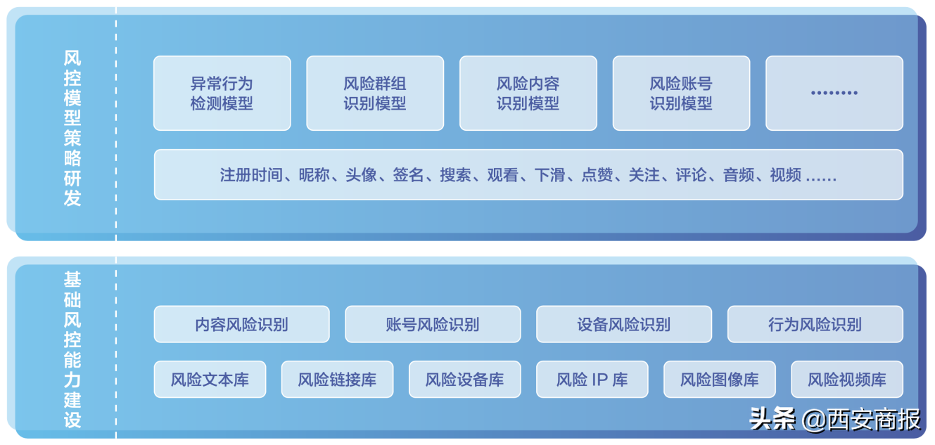 ������������թƭ������� �������թƭ�ʺų���80���