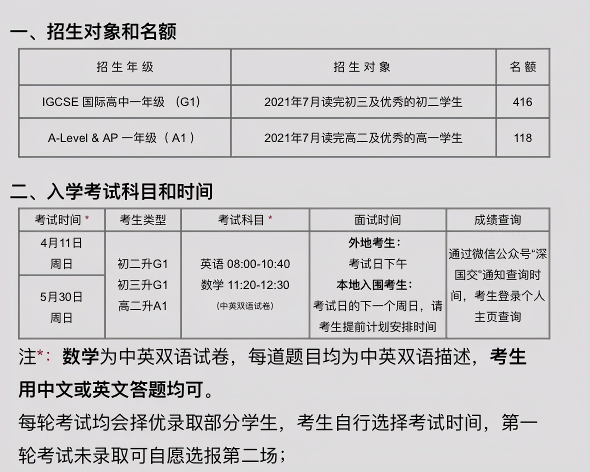 深圳国际学校信息部分盘点！招生信息、学费、奖学金...