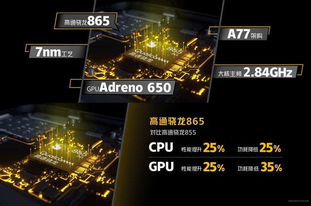 中端价格买旗舰手机，解读iQOO Neo3这么做的原因