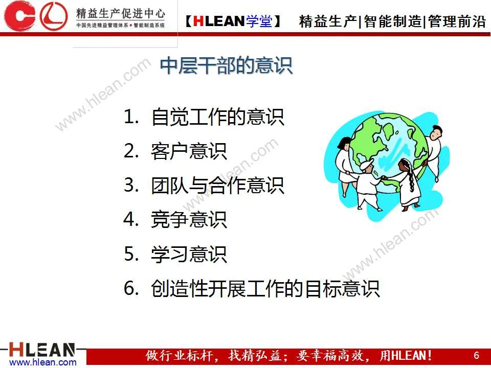 「精益学堂」中层干部管理技能提升（上篇）