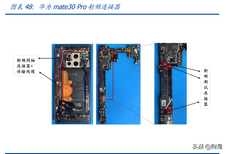 电连技术专题报告：微型连接器领跑者，车载开启第二成长曲线
