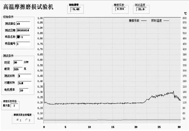 隔离开关的镀银新工艺，提升1倍生产效率，降低40%成本