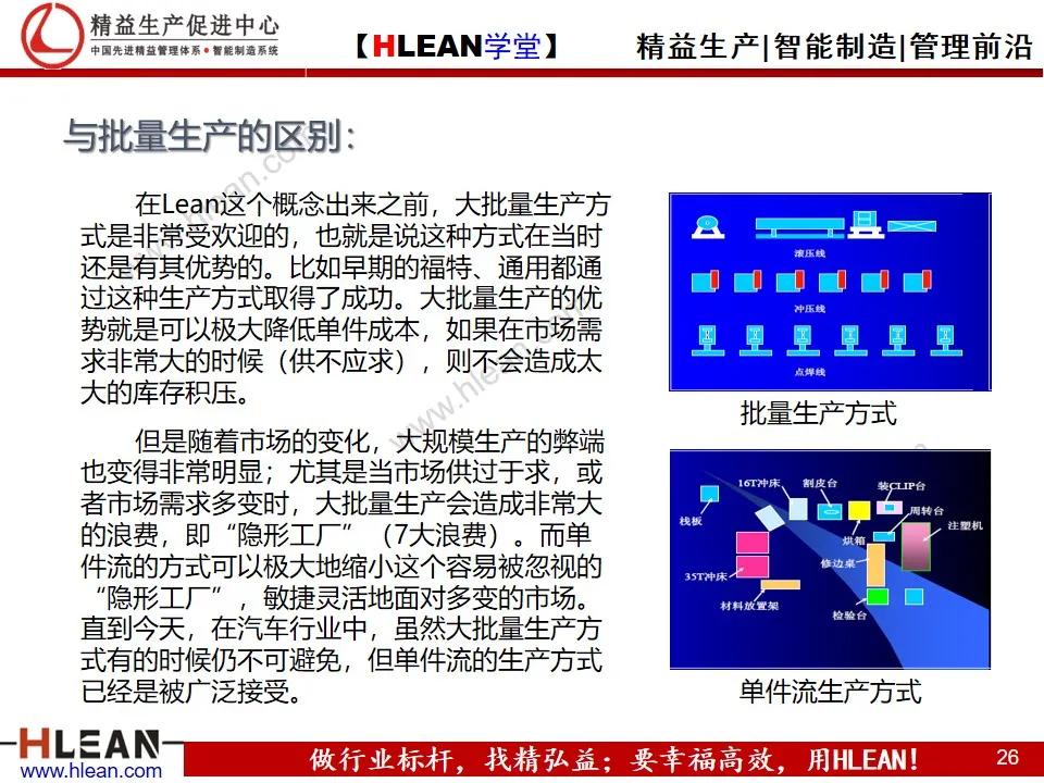 「精益学堂」节拍及单件流（上篇）